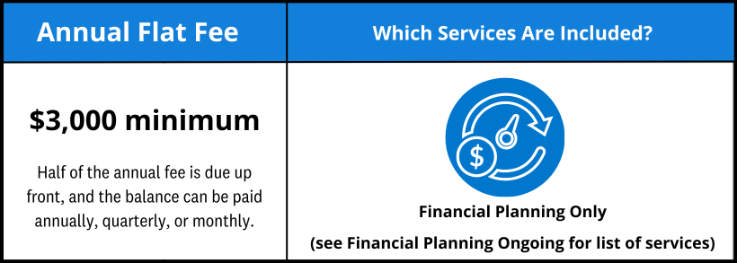 financial planning fees allen texas